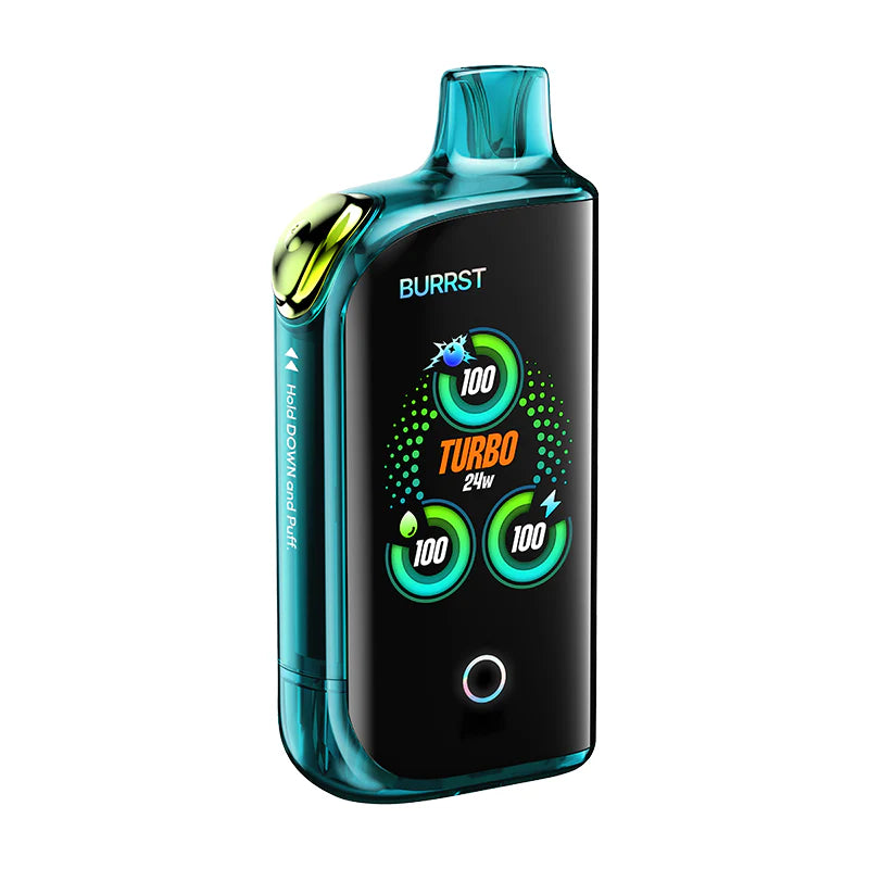 FASTA BURST 35,000 HITS